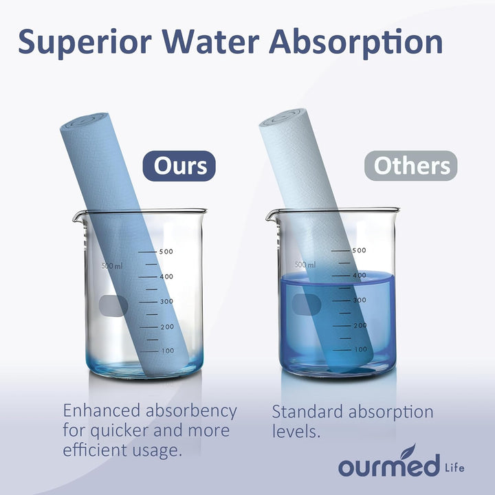 Face Towels, Disposable Biodegradable Clean Facial Towels for Sensitive Skin, Lint- Free Face Cloths for Makeup Remover, Skincare and Women Cleaning, Dry Wipes,100 Count Dot Texture