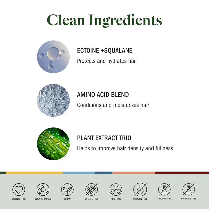 STRIPES Naomi Watts the Crown Pleaser Squalane Ectoine Conditioning Hair Mask Thinning Dryness Strength Shine Hypoallergenic