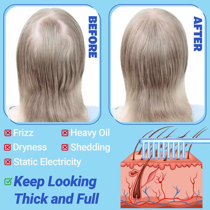 High Frequency Facial Device -  Blue High Frequency Facial Wand - Portable High Frequency Machine with 4 Fusion Neon + Argon Wands