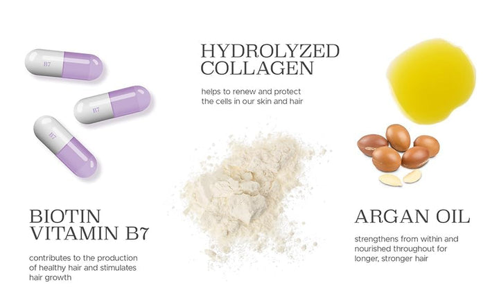 Women'S Luseta Kit, Travel Size Toiletry Kit for Women, Gifts for Women, 10 Piece Set