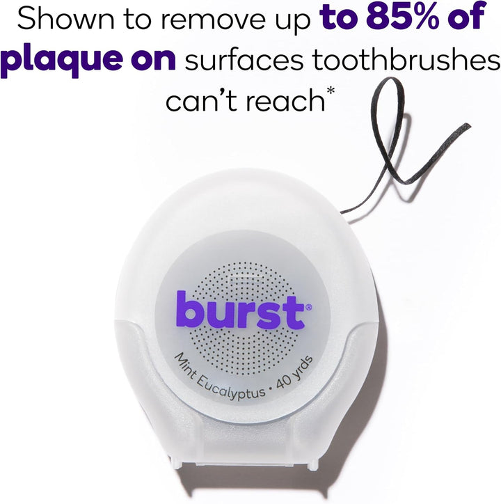 Expanding Dental Floss (Mint Eucalyptus/40 Yards) | Stain Absorbing & Woven Tooth Floss with Xylitol Coating to Fight Cavities | Vegan | Paraben Free Expanding Floss