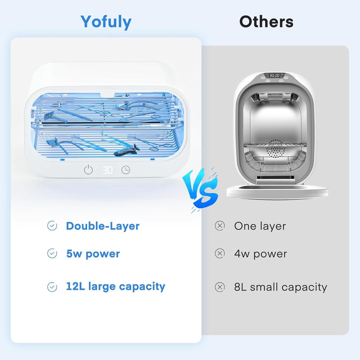 Sterilizer for Esthetician, 12L Double-Layer Large Sterilizer for Nail Tools, Multi-Functional Nail Cleaner Box, Large Capacity Cleaning Cabinet for Home Use, Barbers, Beauty Salons, and Spas