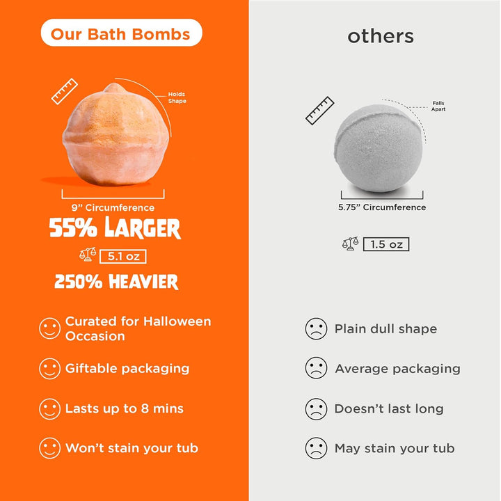 Halloween Bath Bombs for Kids with Surprise Halloween Toys inside - Large Pumpkin Bath Bombs for Kids, Boys & Girls – Spooky Boo Basket Stuffers for Kids - Made in USA Bubble Bomb by
