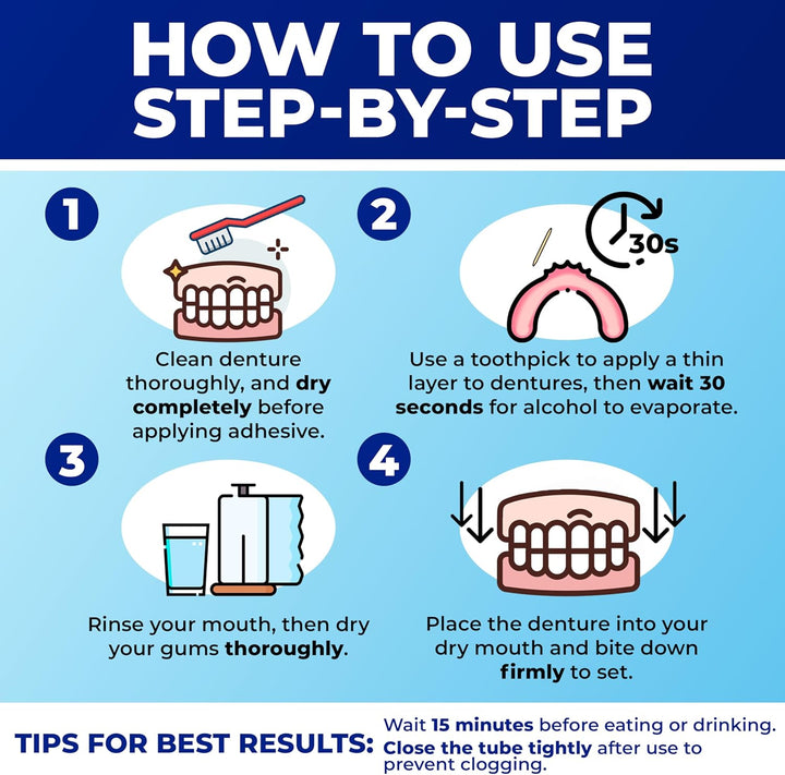 Waterproof Denture Adhesive - Zinc Free - Extra Strong Hold for Upper, Lower or Partials - 1.4 Oz