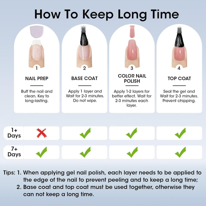 Clear Nail Polish Ridge Filling Base Coat, Nail Strengthener and Growth, Ridge Filler for Nails, Hydrate Strengthen Nourish Damaged Dry Natural Nails, Shea Butter & Vitamin E & Protein Formula