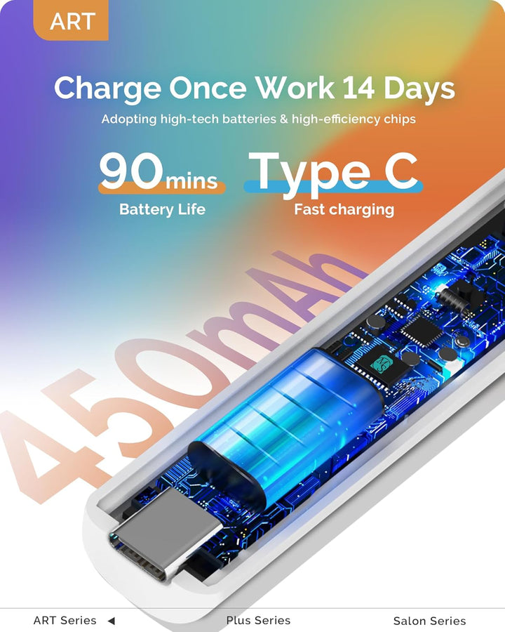 Handheld UV Light for Gel Nails with Stand, Mini Portable Cordless Nail Lamp with LCD Display, Eye-Protective Cover, Flash Curing for Glue, White