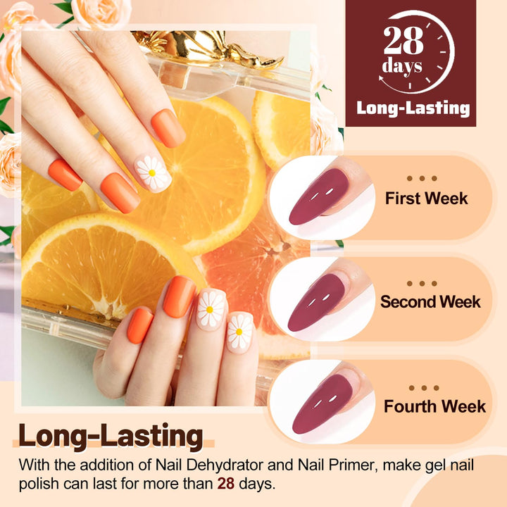 15ML Nail Primer Base Coat Top Coat Glossy Quick Drying Durable DIY Nail Art Design Long Lasting Gift
