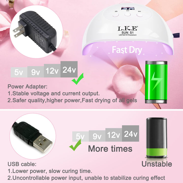 UV LED Nail Lamp,  Nail Dryer 72W Gel Nail Polish Curing Lamp UV Nail Lamp LED Nail Lamp for Gel Nail Polish Kit Nail Light Nail Art Accessories White