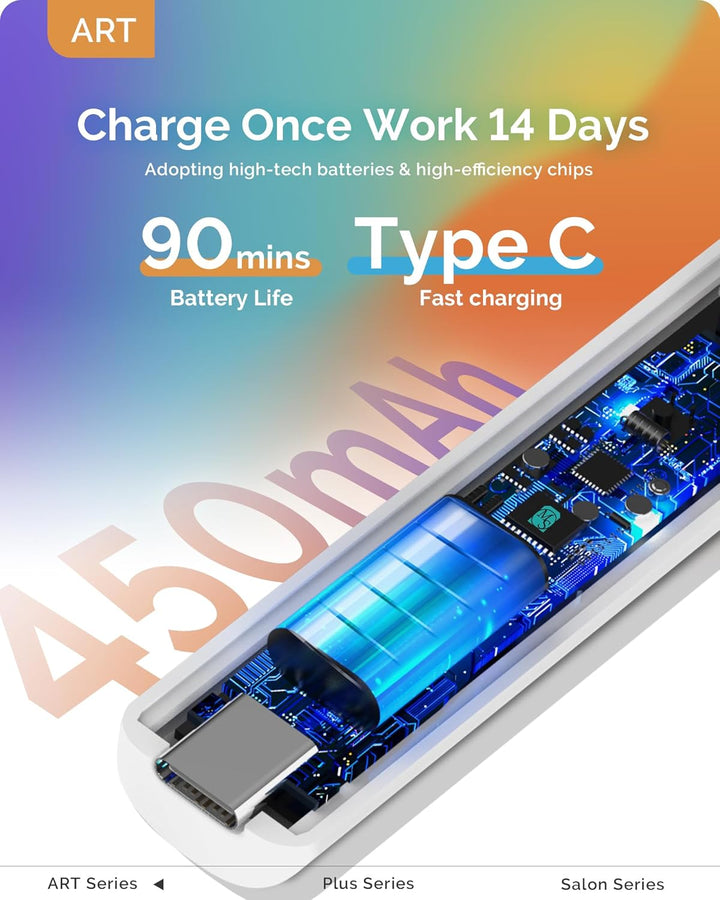 Handheld UV Light for Gel Nails, ART01R Cordless Gel X Nail Lamp Rechargeable with LCD Display, Eye-Protective Cover Flash Cure Nail Dryer for Rhinestone Glue Decoration DIY at Home White