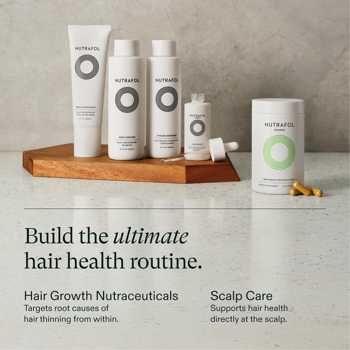 Women'S Hair Growth Supplements, Ages 18-44, Clinically Proven for Visibly Thicker and Stronger Hair, Dermatologist Recommended - 1 Month Supply