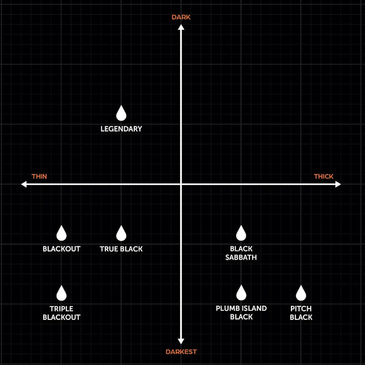 - Blackout Black, Ultra-Thin Black Tattoo Ink for Lining, Shading & Portrait Work - Vegan, Cruelty-Free, Professional-Grade Supplies & Equipment