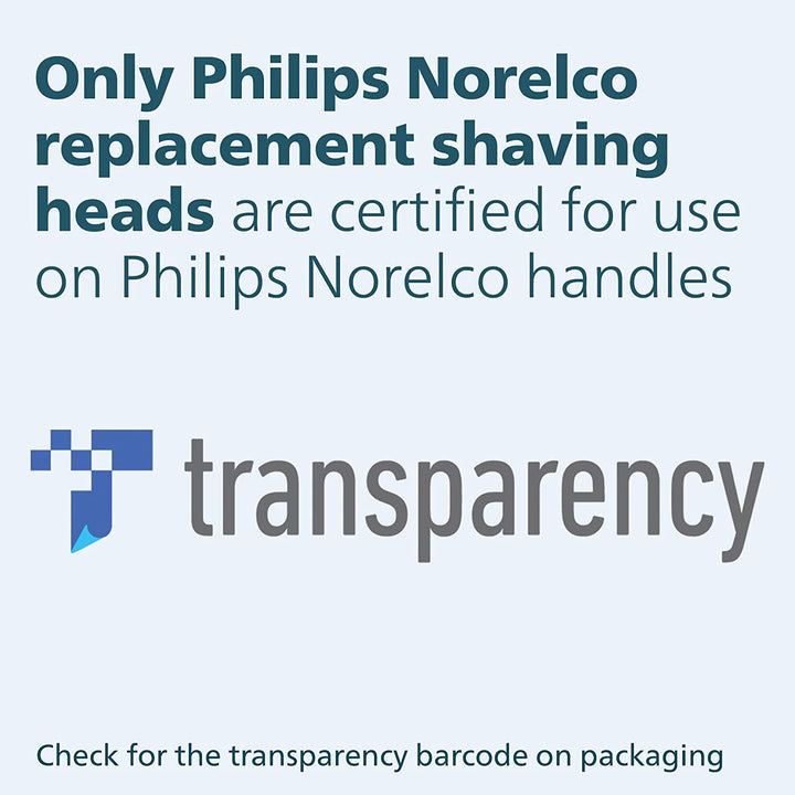 Philips  SH30/52 Shaving Heads, Compatible with Philips Shavers Series 1000, 3000 and 5000, Powerful Performance, Self-Sharpening, 3 Pieces, Model SH30/52