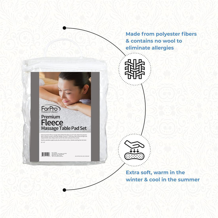 Forpro Premium Fleece Massage Pad Set, Extra Soft, Hypoallergenic, for Massage Tables, Includes Pad and Face Rest Cover, 31” W X 72” L