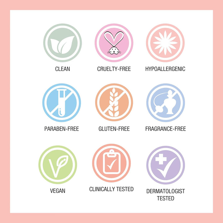 Eye Makeup Remover Coconut Milk Waterproof Eye Makeup Remover, Dermatologist Tested, Oil-Free, for Sensitive Skin, 2 Fl Oz (Pack of 1)