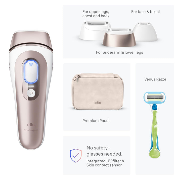 Smart IPL, Skin I·Expert Pro 7: at Home Laser Hair Removal, Permanent Visible Hair Reduction, Holiday Gifts for Women and Men with Free App, Vanity Case, Venus Razor, 3 Smart Heads, IPL7243