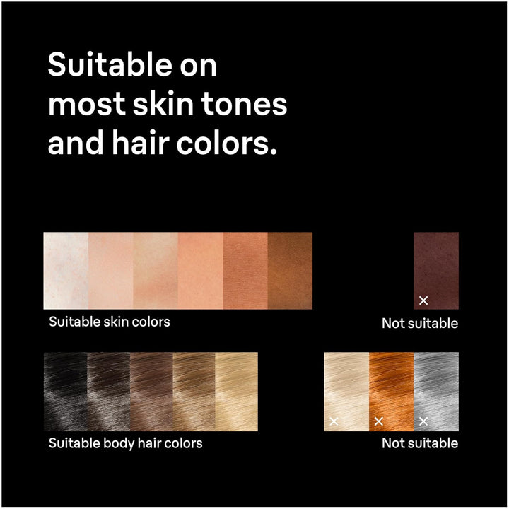 IPL at Home Laser Hair Removal for Women and Men, Silk Expert Pro 5 PL5137 with Venus Swirl Razor, Permanent Visible Hair Reduction in Hair Regrowth for Body & Face, Corded, PL5137