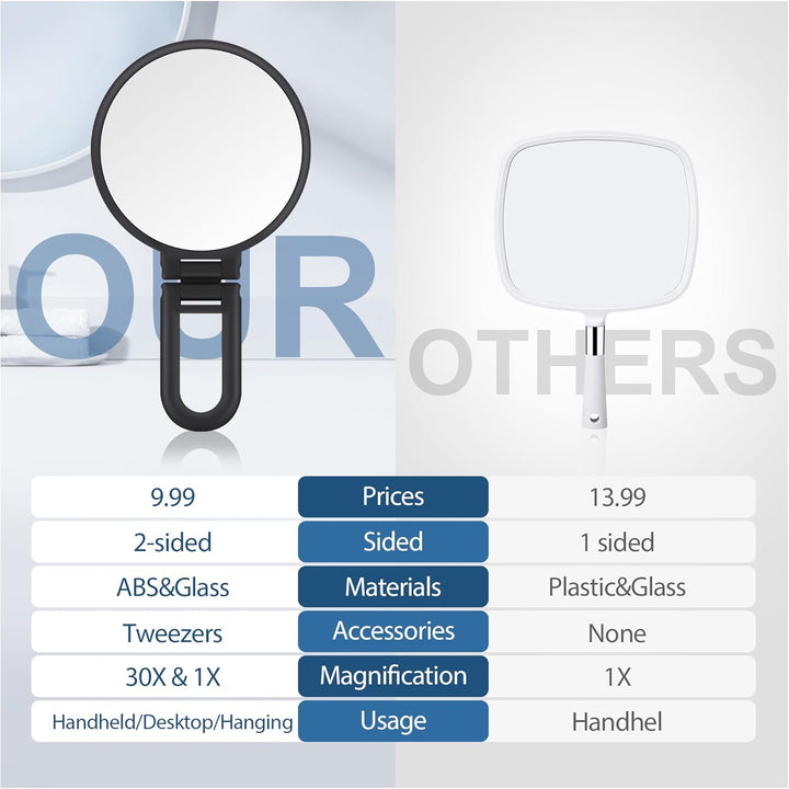 30X Magnifying Mirror, Hand Mirror with Handle, Double Sided Hand Mirror with 30X/1X Magnification, Travel Essential Portable Foldable Makeup Mirror for Precision Makeup Black