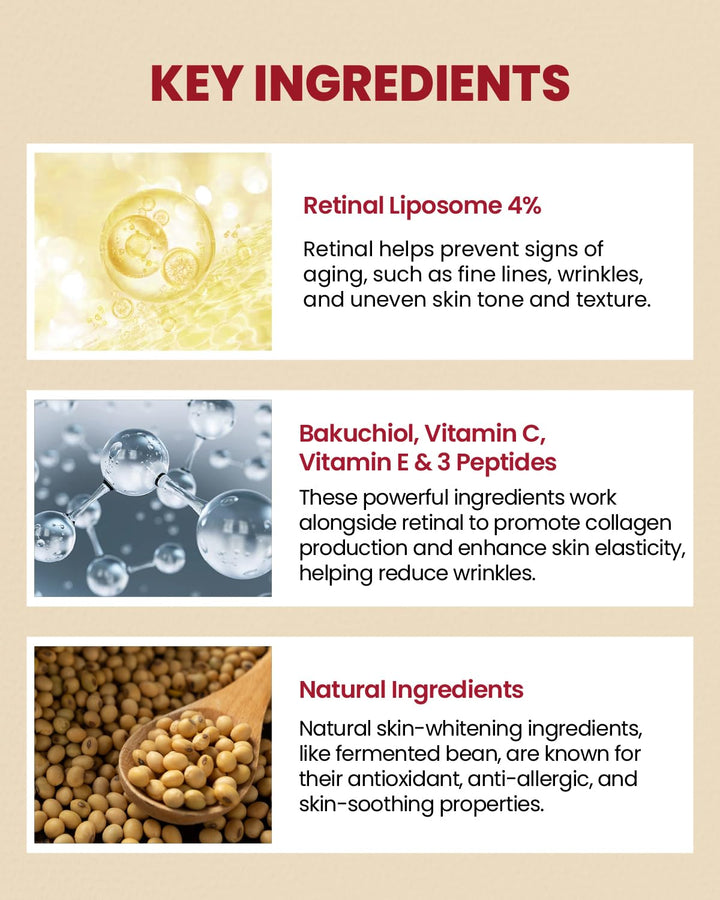 KSECRET SEOUL 1988 Eye Cream : Retinal Liposome 4% + Fermented Bean, Wrinkle Care, Anti-Aging, Skin Elasticity, Pigmentation, Retinol, 30Ml/1.01 Fl.Oz.