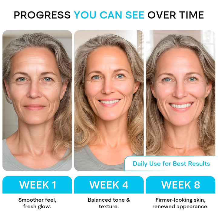 Face Moisturizer Retinol Cream, anti Aging Neck Firming Cream, Collagen Day & Night Face Cream with Hyaluronic Acid for Women & Men, 1.85 Fl Oz