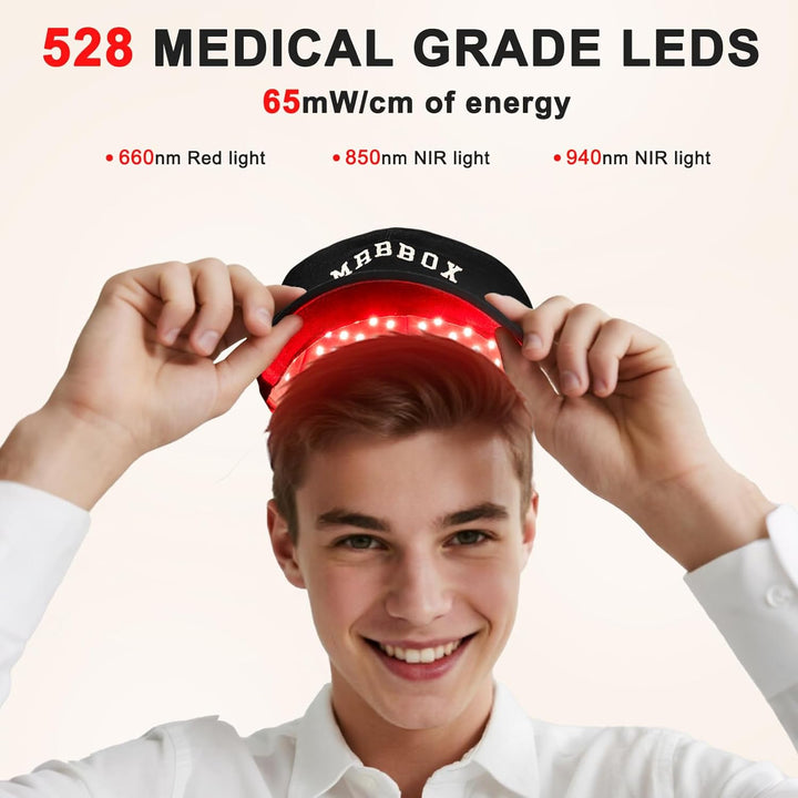 Laser Hair Growth Cap