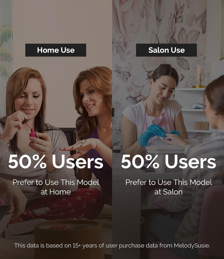 Portable Nail Drill 30000 RPM, SC320F Professional Rechargeable Electric Cordless Nail File for Acrylic Nails Gel Polishing Removing, Efile Nail Kit for Manicure Salon Home, Rose