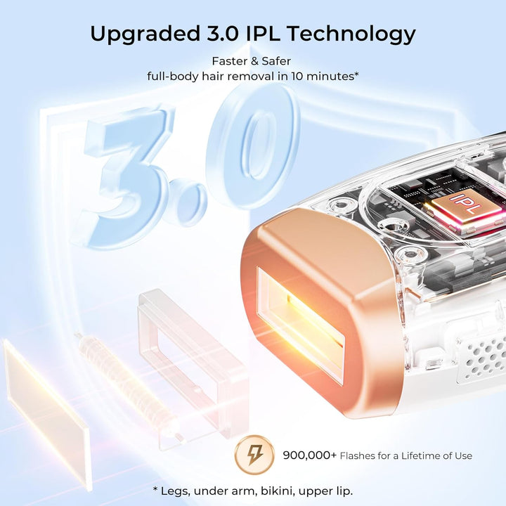 Laser Hair Removal, IPL Laser Hair Removal for Women and Men Permanent, Hair Removal Device with 3.0 IPL Red Light Wave, Home Laser Hair Removal Device for Facial Legs Armpits Bikini Body Use