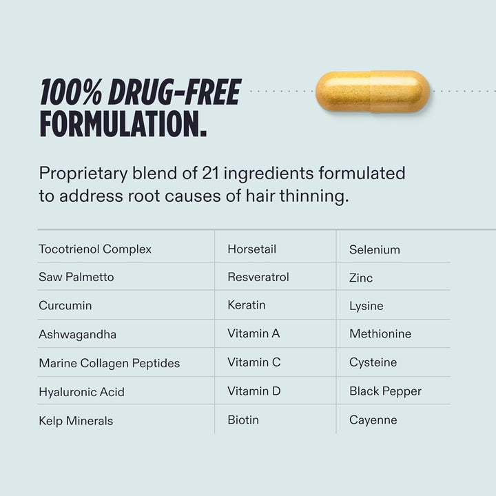 Men'S Hair Growth Supplements, Clinically Tested for Visibly Thicker Hair and Scalp Coverage, Dermatologist Recommended - 1 Month Supply