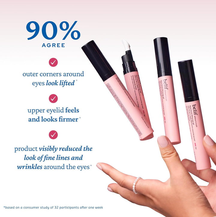 Aqua Bomb Lifting Eye Gel | Retinol + Collagen + Peptide for Firming & Plumping | Hyaluronic Acid for Glowy Hydration | Niacinamide for Dark Circles | Korean Skin Care