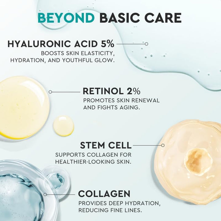 Retinol anti Aging Face Moisturizer- Collagen Cream with Stem Cell & Hyaluronic Acid, Instant Face Lift Cream for Skin Tightening and Firming, Wrinkle Smoother for Women & Men, 1.85 Fl Oz