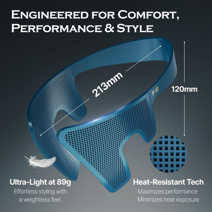 Dropset, Men'S Side Hair Press Tools for down Perm with Air Hole Patent Technology, Scalp Care & Protection, Men'S Hair Styler & Straightener for Grooming - Fast & Easy Styling