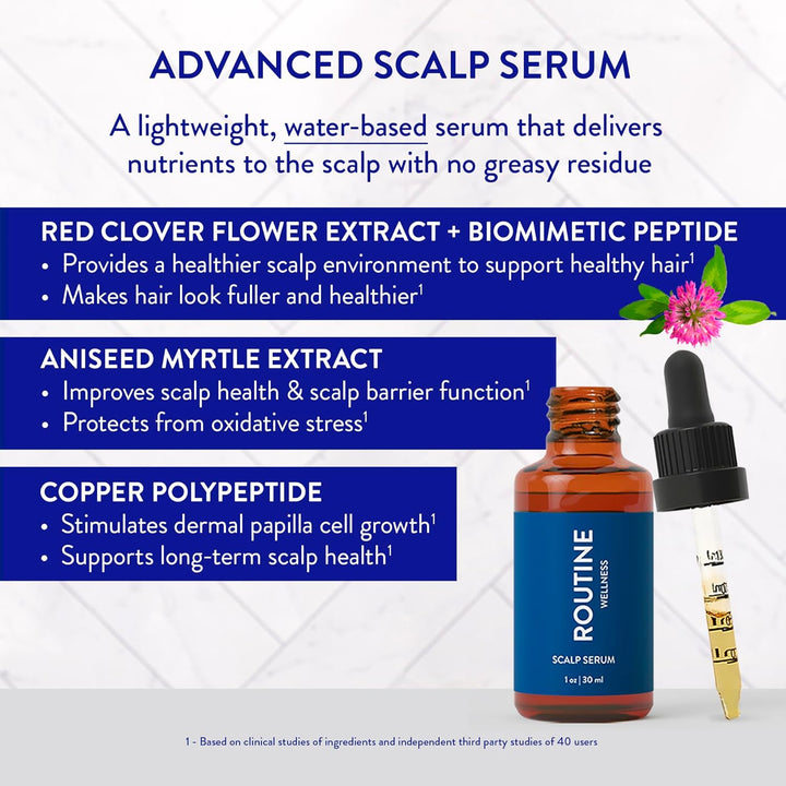 Scalp Serum for Thinning Hair – Promotes Visibly-Thicker, Fuller-Looking Hair – Lightweight, Science-Backed with Red Clover & Peptides - 30Ml