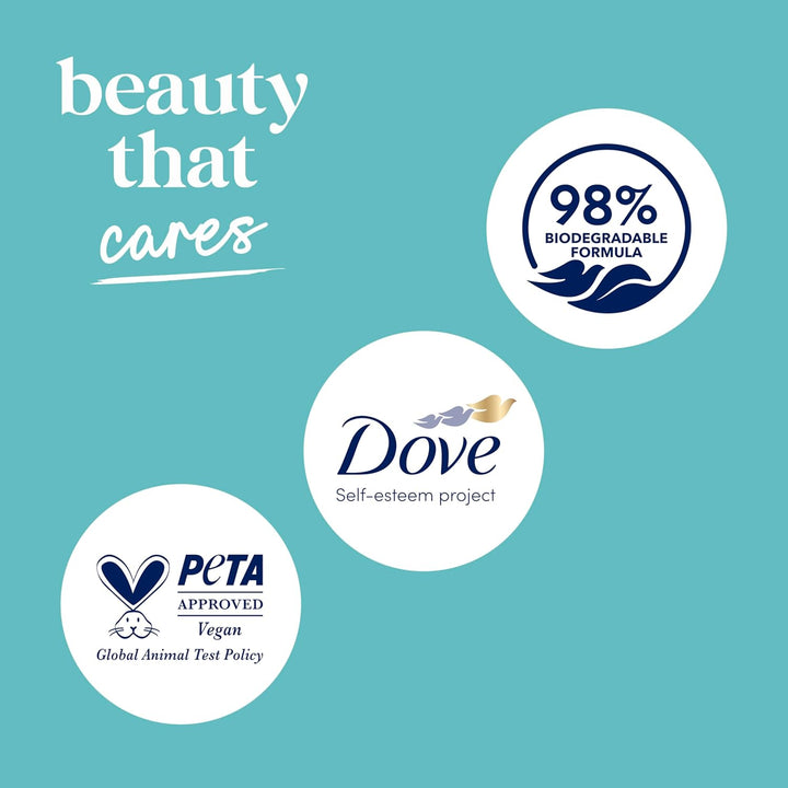 Body Wash with Pump Sensitive Skin for 24Hr Lotion-Soft Skin Moisturizing Skin Cleanser Gentle Hypoallergenic Formula with No Sulfates No Parabens 30.6 Oz