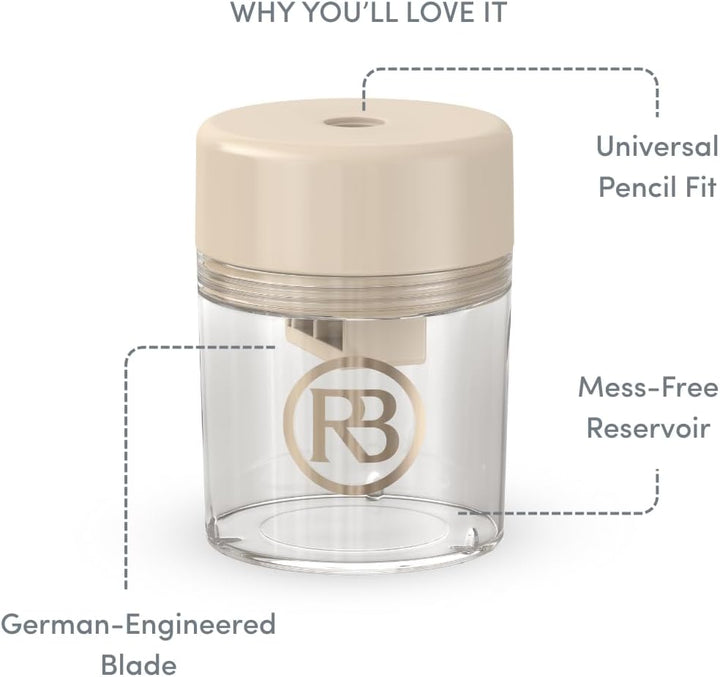 Lip & Eye Liner Pencil Sharpener – German Blade, Mess-Free Reservoir, Smooth Precise Tips for Lip & Eye Liners