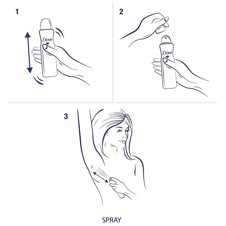 Antiperspirant Dry Spray - Invisible - Clear Finish - 3.8 OZ (107 G) per Can - Pack of 3 Cans