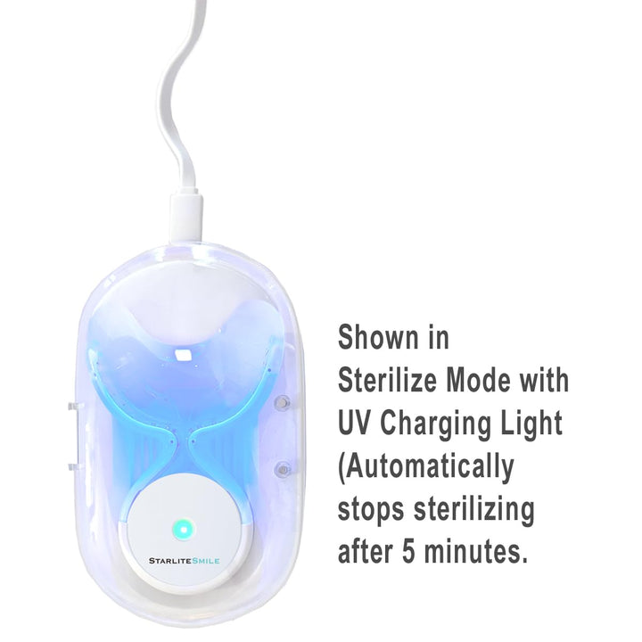 RED, BLUE, & RED+BLUE Gum Light, Sterilizing Case, Red and Blue Light Gum Therapy Gum Health Repair Gum Stimulator Whitening Accelerator Gum Light