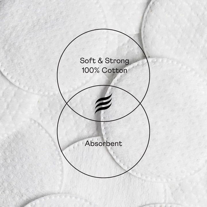 Premium Exfoliating Rounds, 2 Distinct Raised Textured Surface, Cotton Facial Pads, 80 Count Re-Closable Bag