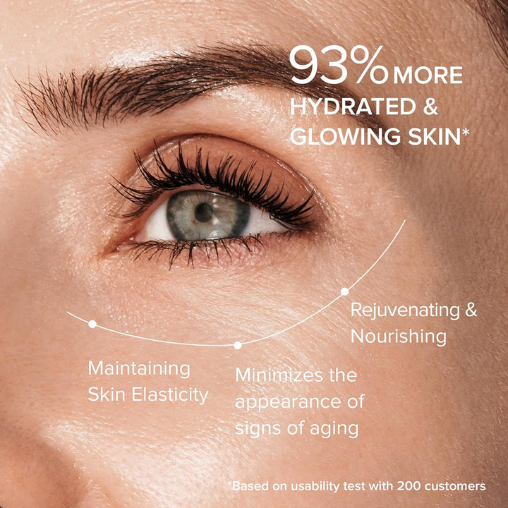 under Eye Balm Stick with Retinol & Ceramide Complex - Facial Moisturizer for Dark Circles & Wrinkles - under Eye Brightener Stick, anti Wrinkle Hydrating Face Skincare