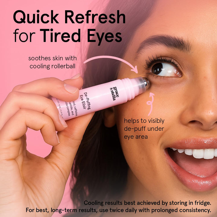 under Eye Brightener Roller - Airplane Travel Essentials - Travel Size Toiletries - Retinol & Caffeine Eye Serum for Puffiness, Dark Circles, Wrinkles - Vegan Skincare (15Ml / 0.51Floz)