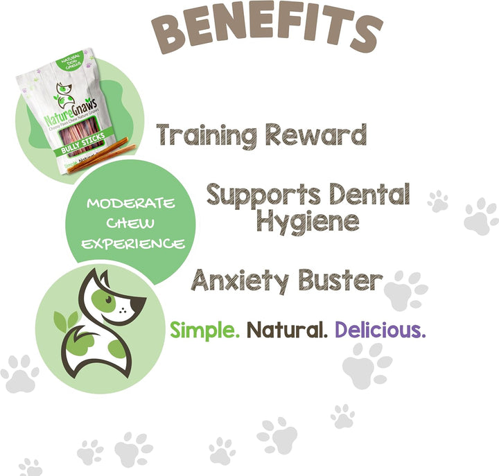 Extra Thin Bully Sticks for Small Dogs 5-6" (10 Count) - Long Lasting for Light Chewers and Puppies - Natural Beef Dog Chew Bones