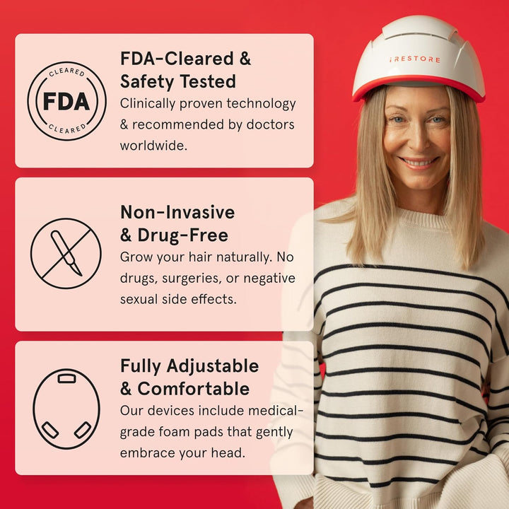 Professional Laser Red Light Therapy for Hair Growth System - FDA Cleared Hair Loss, Hair Thinning & Alopecia Treatment for Men & Women - 282 Lasers & Leds