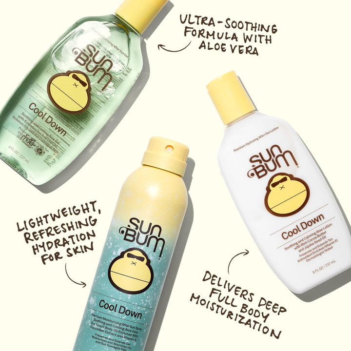 Cool down Aloe Vera Lotion - Vegan after Sun Care with Cocoa Butter to Soothe and Hydrate Sunburn - 8 Oz