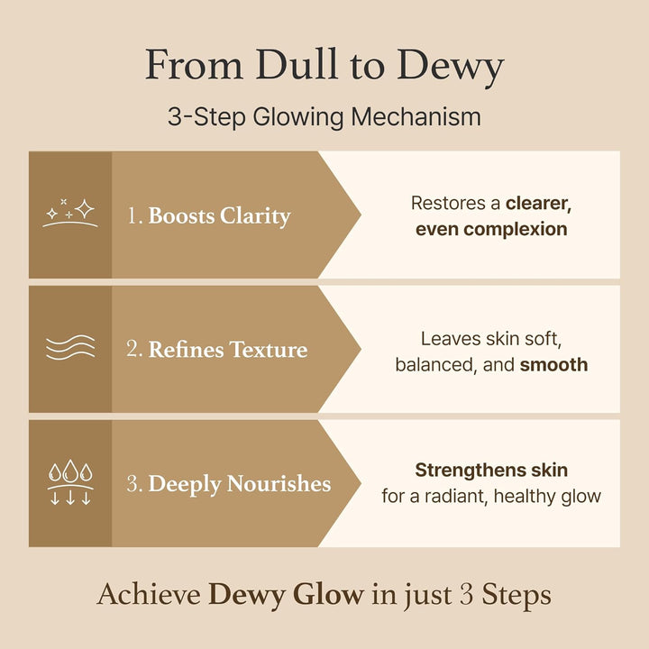 Rice Toner for Sensitive Skin, Rice Extract from Korea, Glow Essence with Niacinamide, Hydrating, Vegan, Alcohol Free, Fragrance Free, Peta Approved, K Beauty Toner, 5.07 Fl Oz