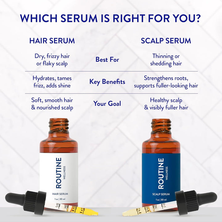 Scalp Serum for Thinning Hair – Promotes Visibly-Thicker, Fuller-Looking Hair – Lightweight, Science-Backed with Red Clover & Peptides - 30Ml