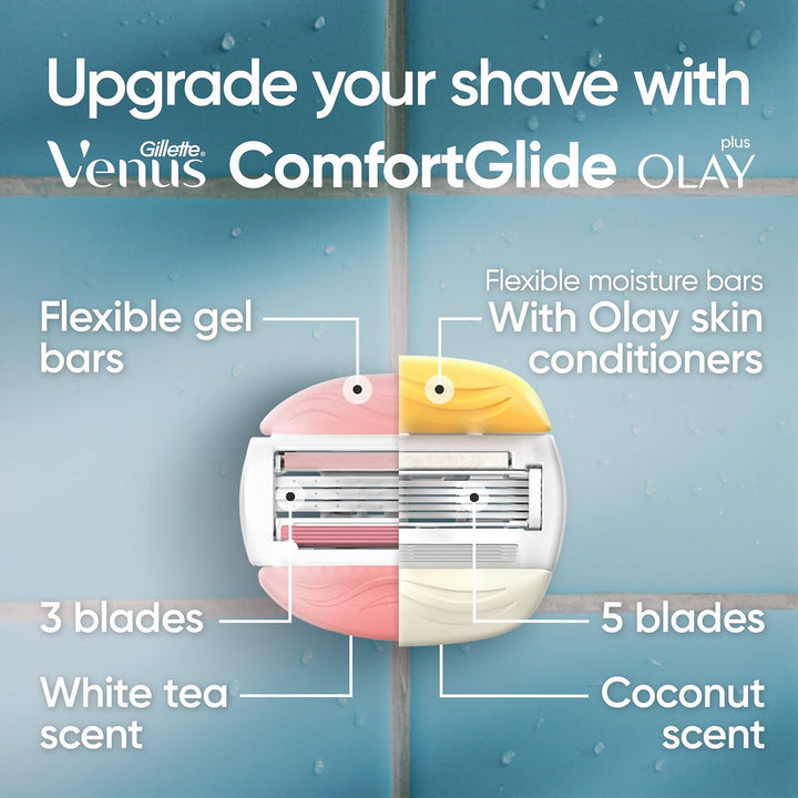 Comfortglide White Tea 4 Count, with  Comfortglide plus Olay 2 Count, Women'S Razor Blade Refills