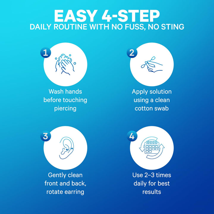 after Piercing Ear Care Solution 4 Oz 2-Pack – Gentle Piercing Care for Newly Pierced Ears