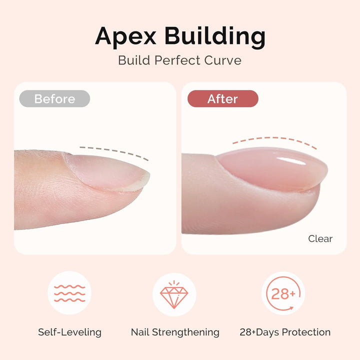 Top Coat Builder Gel Base Coat No Wipe Glossy Set Long Lasting Shine Finish Soak off UV LED Nail Lamp Nail Polish Art Design Manicure Kit Perfect Gifts for Women Girls 3 Pcs 15Ml Clear