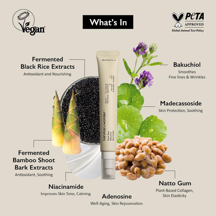 Wonder Black Rice Bakuchiol Eye Cream 0.67 Fl.Oz / 20Ml | Anti-Aging, Wrinkle Care, Natural Retinol Alternative | Cruelty Free, Ewg-Green