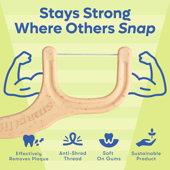 Eco-Friendly Dental Floss Picks (200Ct) - Flossers Made with Straw Wheat Blend, Superior Anti-Shred Thread for Tight Gaps, Tooth Pick Stick for Adults, Soft on Gum & Teeth, Vegan, Mint