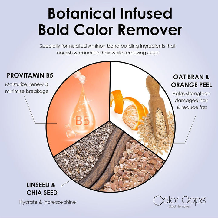 Bold Remover, 2 Applications, Hair Dye Remover Safely Removes Direct Dyes and Semi Permanent Hair Color, Recolor the Same Day, Vegan & Cruelty Free