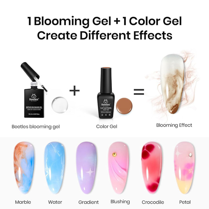 Beetles Blooming Gel, Blooming Gel Nail Polish Clear Uv Led Blossom for Spreading Effect Marble Natural Stone Watercolor Floral Print Fall Nails Soak off Diy Nail Art Design Manicure Gift for Women